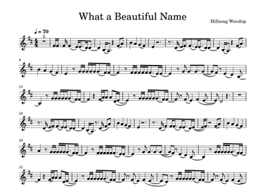 What A Beautiful Name (arr. Julia Mills)
