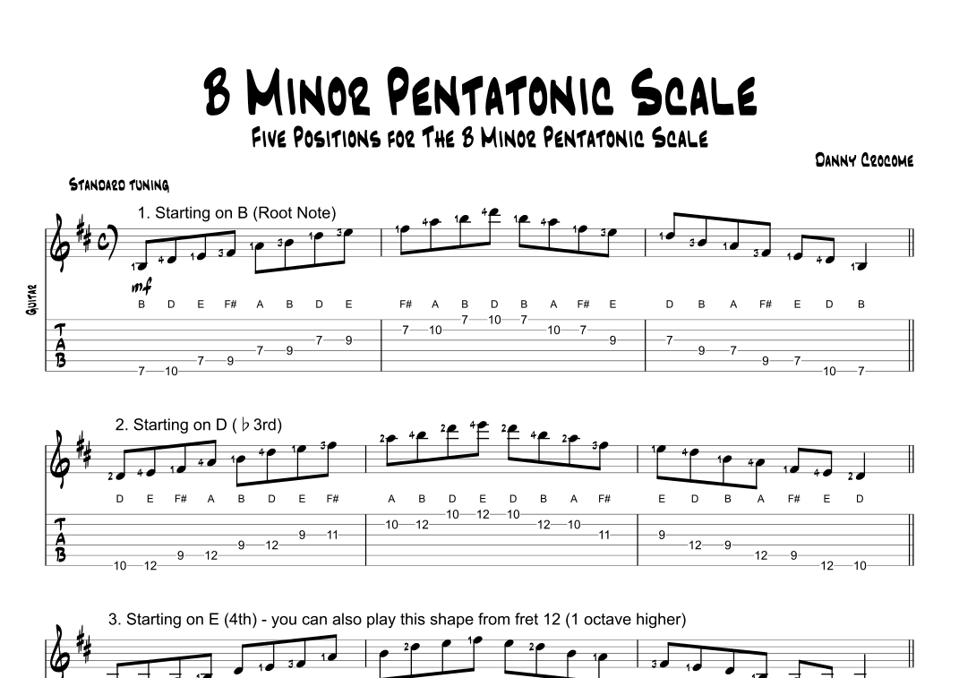 B Minor Pentatonic Scale (Five Positions)