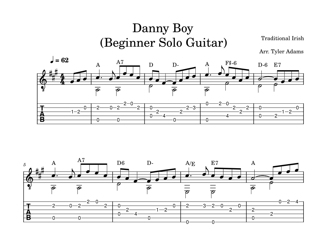 Danny Boy (Beginner Solo Guitar) (arr. Tyler Adams)