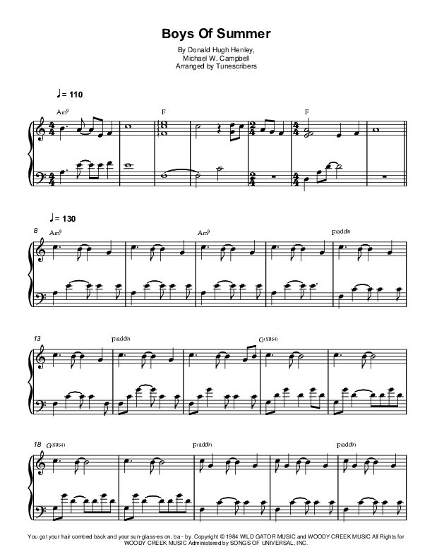 Boys Of Summer (arr. Tunescribers)