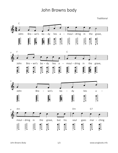 John Browns Body (arr. songbooks.info)