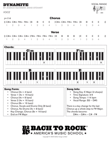 Dynamite (arr. Bach to Rock)