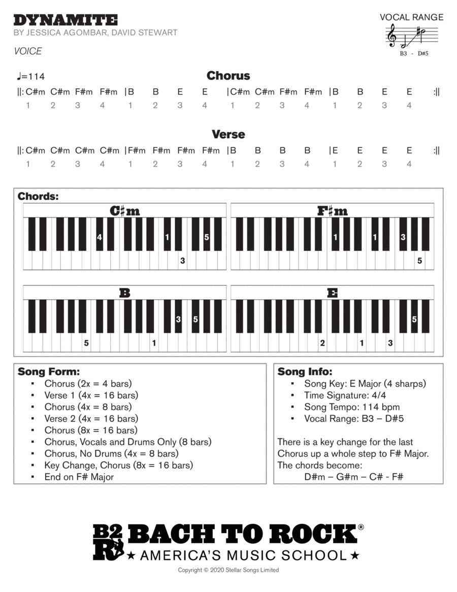 Dynamite (arr. Bach to Rock)
