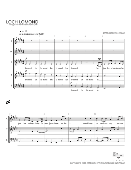 Loch Lomond