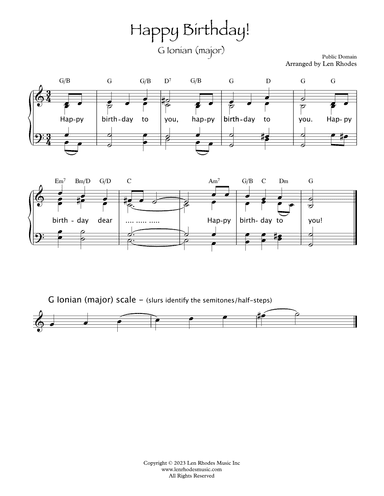 Happy Birthday Through The Modes - for piano (arr. Len Rhodes)