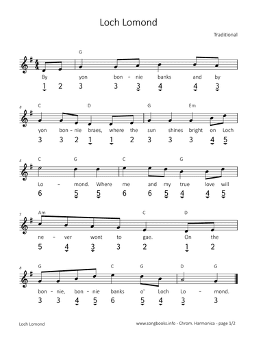 Loch Lomond (arr. songbooks.info)
