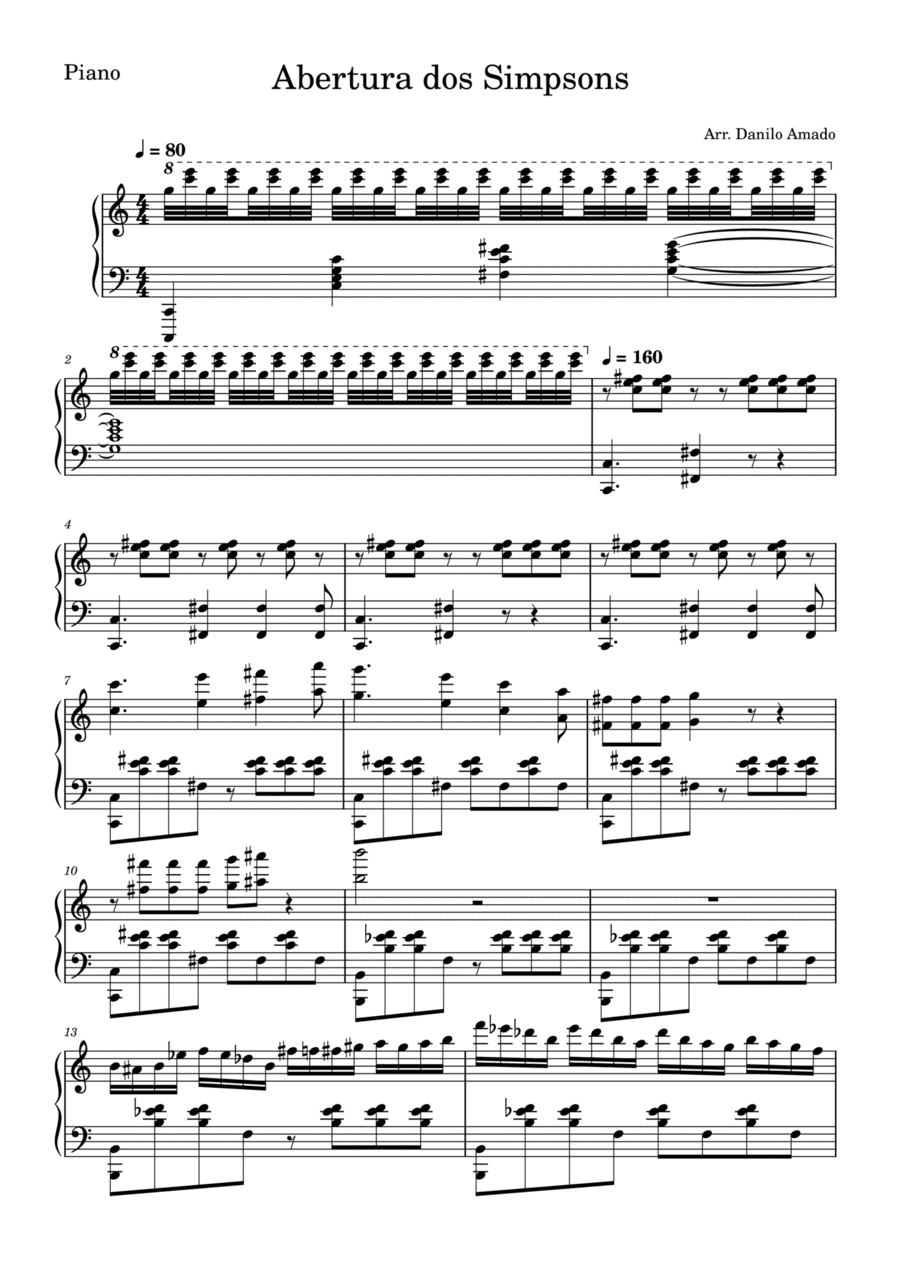 Theme From The Simpsons
