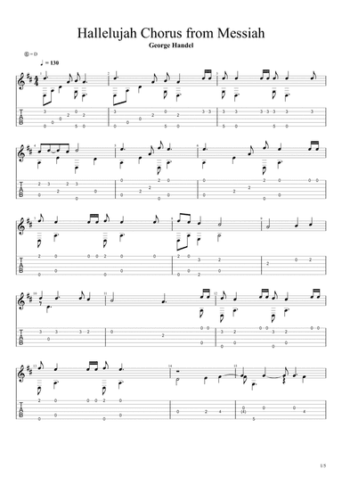 Hallelujah Chorus from Handel's Messiah (Solo Fingerstyle Guitar Tab) (arr. Chris Richter)