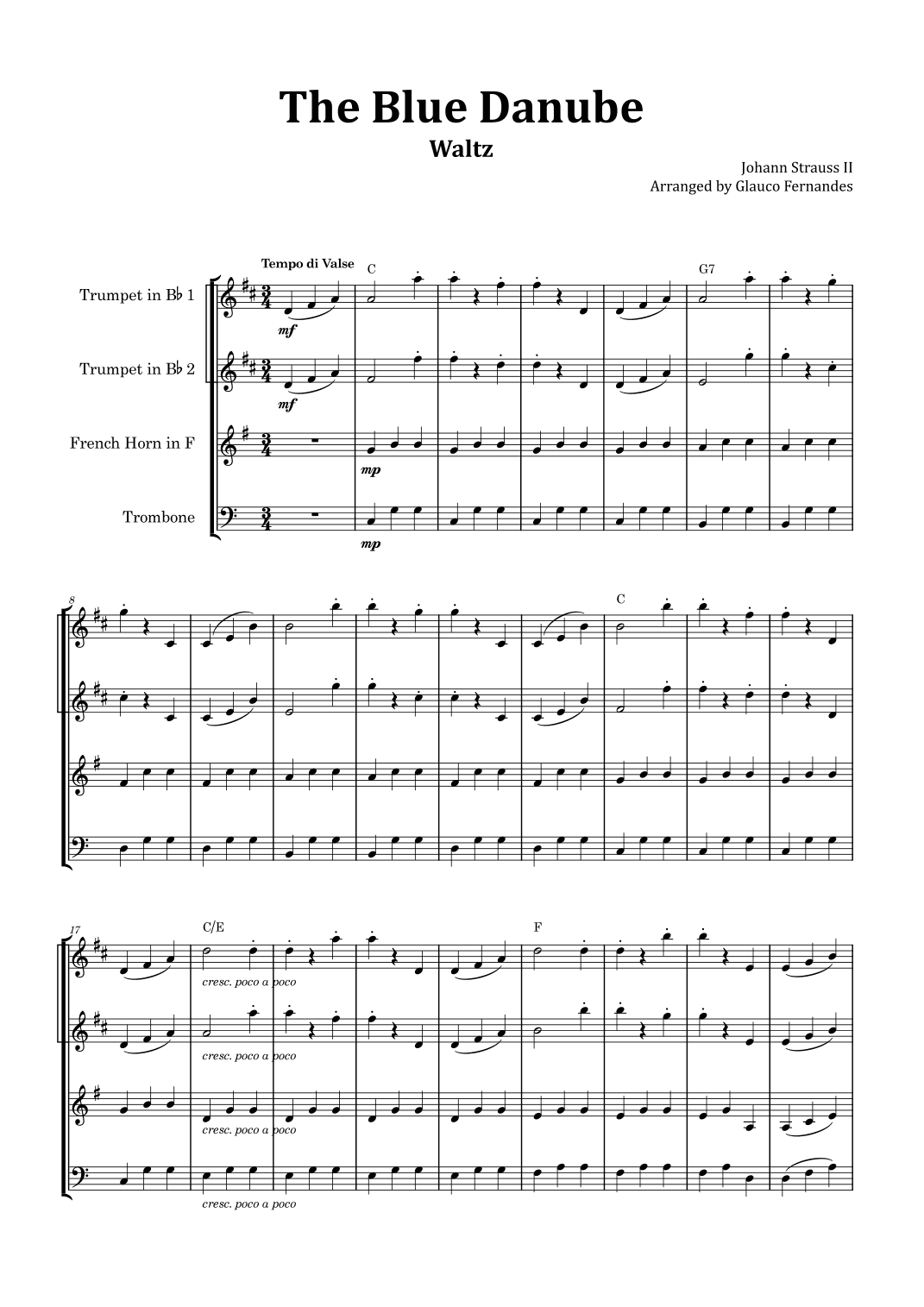 The Blue Danube - Brass Quartet with Chord Notations (arr. Glauco Fernandes)