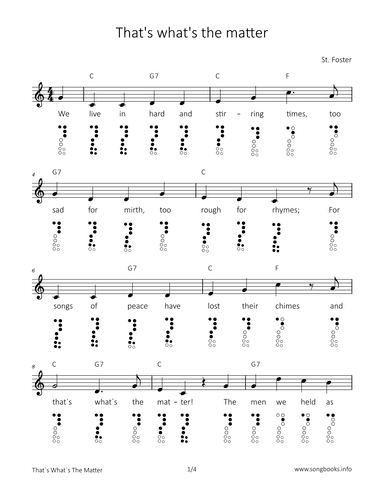 Thatâs whatâs the matter (arr. songbooks.info)