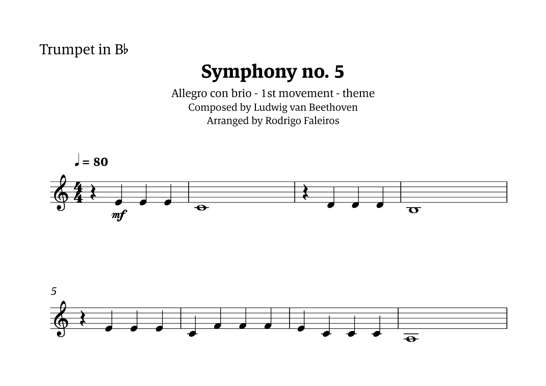 Symphony no. 5 - 1st movement (theme) (arr. Rodrigo Faleiros)