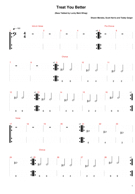 Treat You Better (arr. Lucky Mark Bihag)