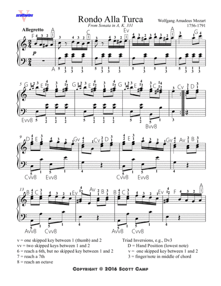 Rondo alla Turca, Allegretto (3rd Movement) from Sonata  No. 11, K. 331 (arr. Scott Camp)