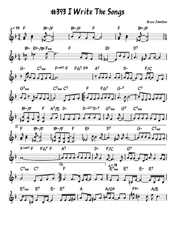 I Write The Songs (arr. arr. by John Fries)