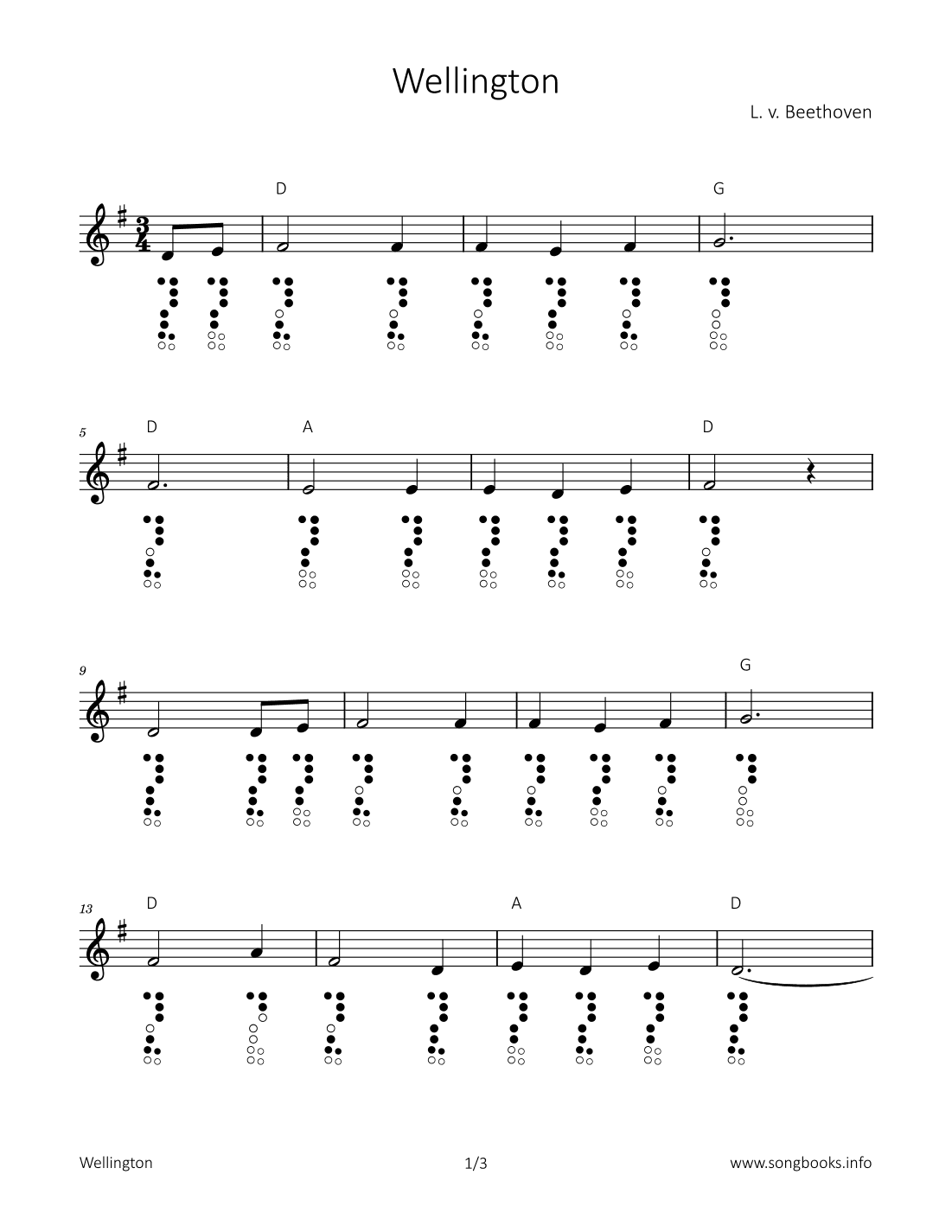 Wellington (arr. songbooks.info)
