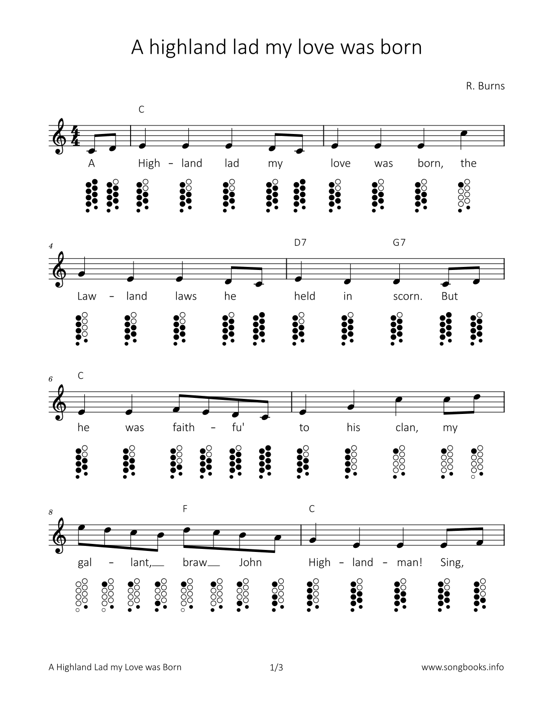 A highland lad my love was born (arr. songbooks.info)