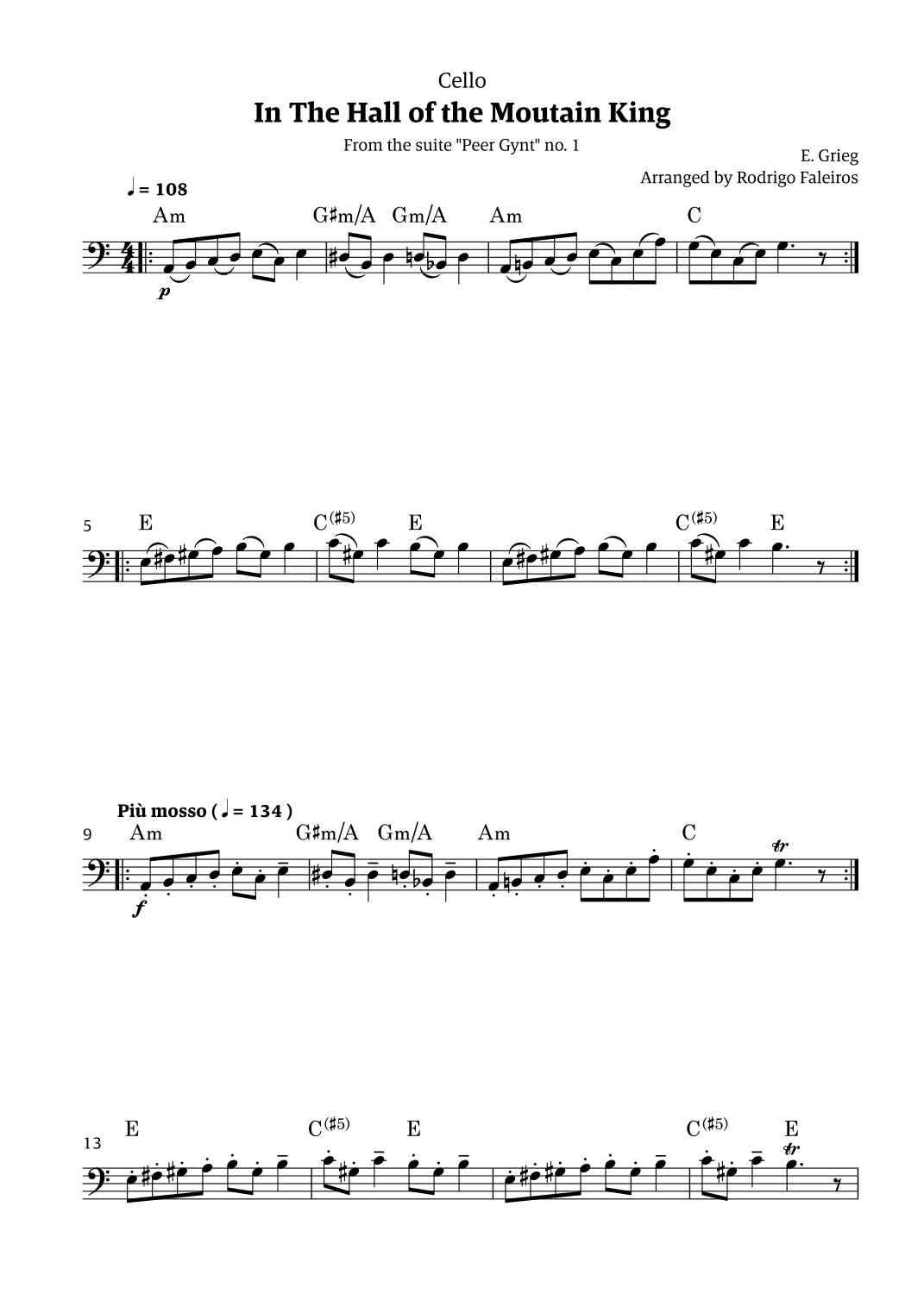 In the Hall of the Mountain King (for cello solo) (arr. Rodrigo Faleiros)