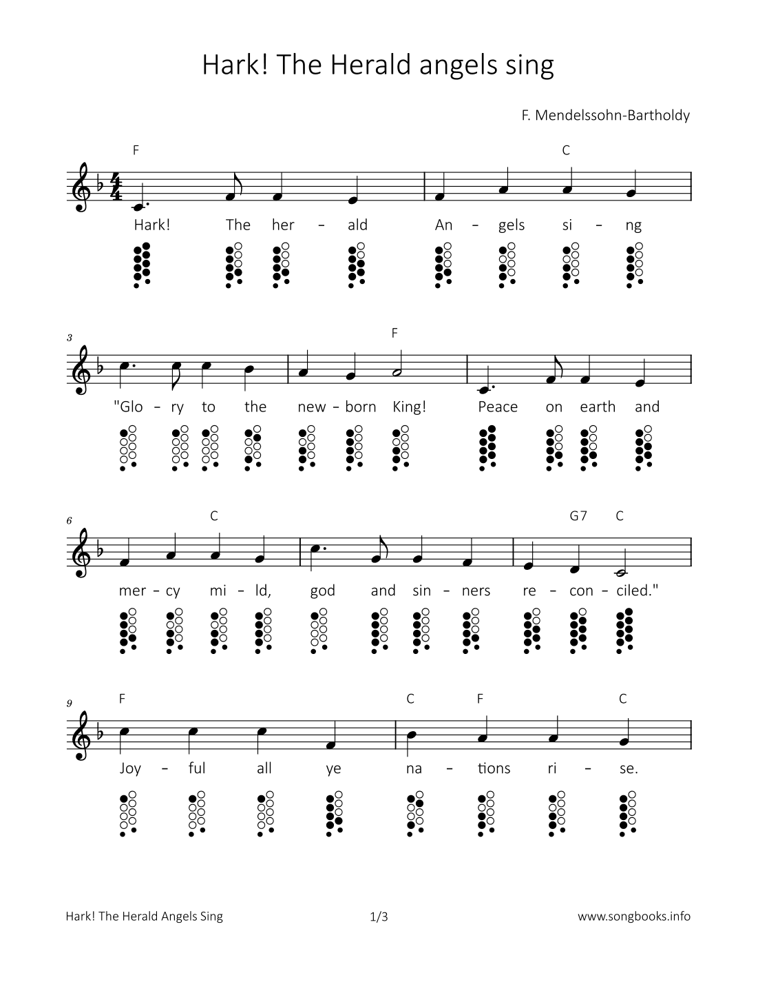 Hark! The Herald angels sing (arr. songbooks.info)