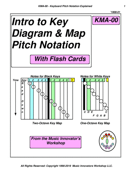 KMA-00 - Intro to Key Diagram and Key Map Pitch Notation