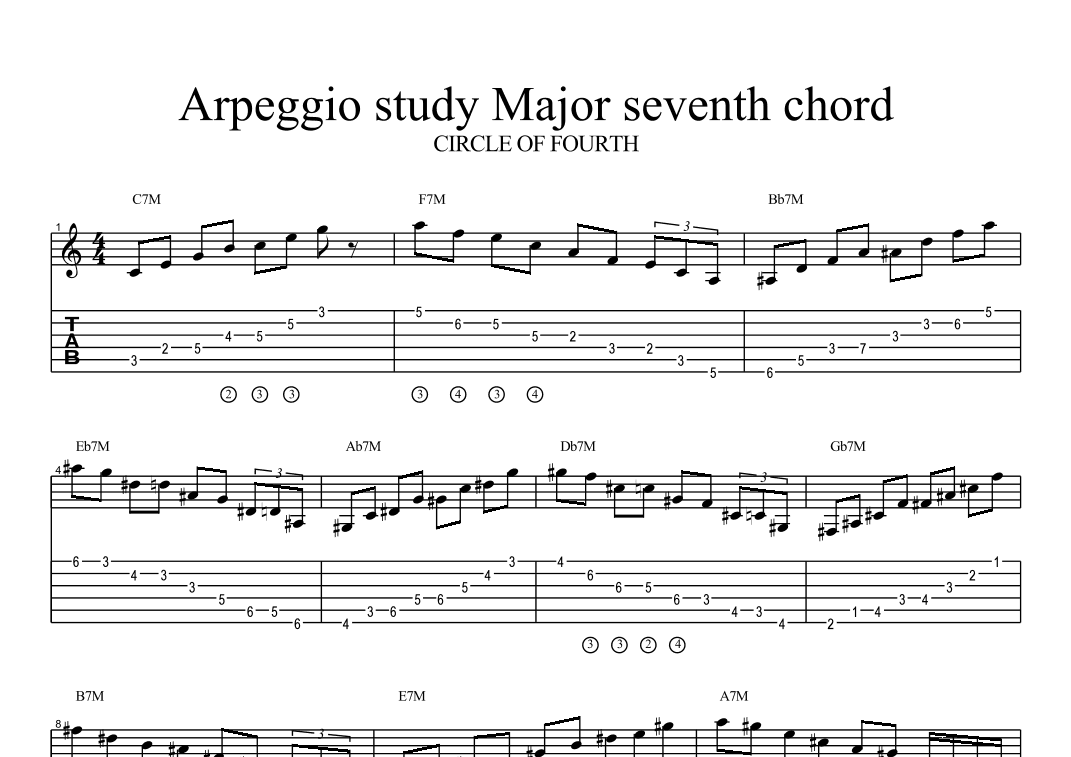 MAJOR SEVENTH CHORD ARPEGGIO ESTUDY ON CIRCLE OF FOURTH
