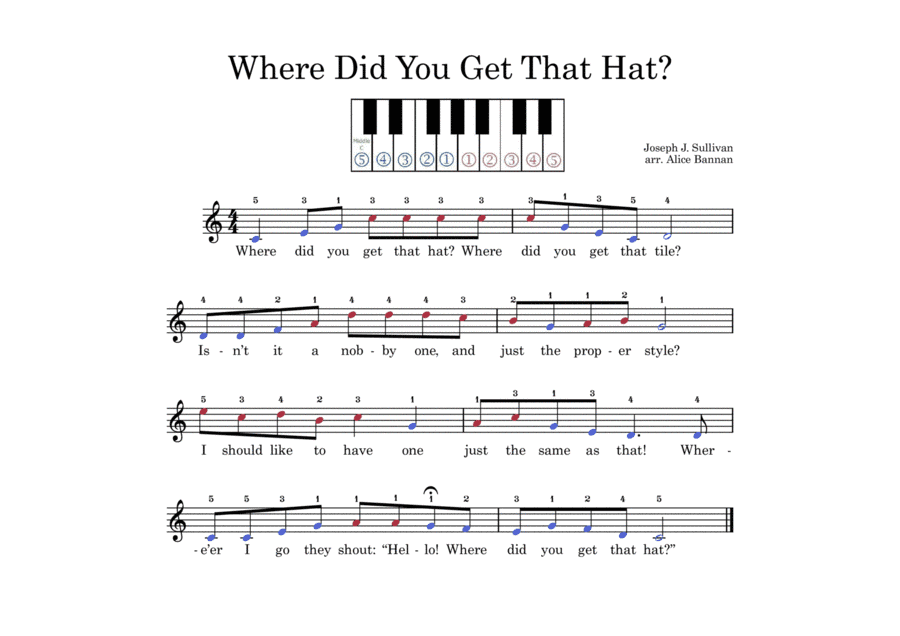 Where Did You Get That Hat? (arr. Alice Bannan)