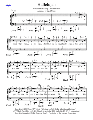 Hallelujah (arr. Scott Camp)