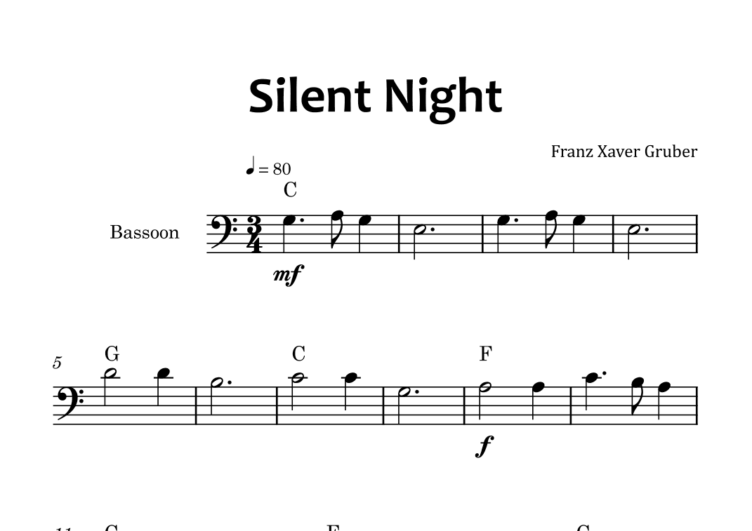 Silent Night (arr. Glauco Fernandes)
