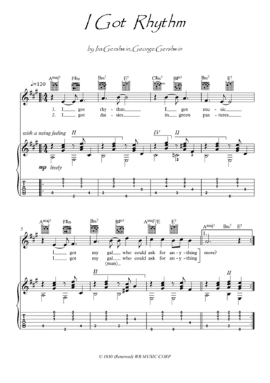 I Got Rhythm (arr. PianoSheetNow)
