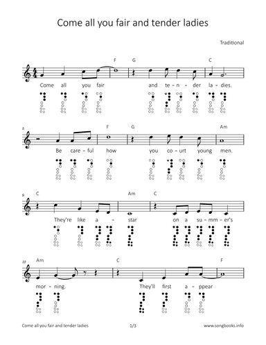 Come all you fair and tender ladies (arr. songbooks.info)