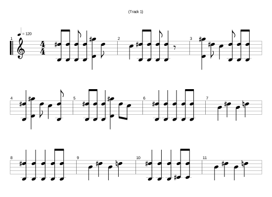 Undisclosed Desires (arr. A.A.D)