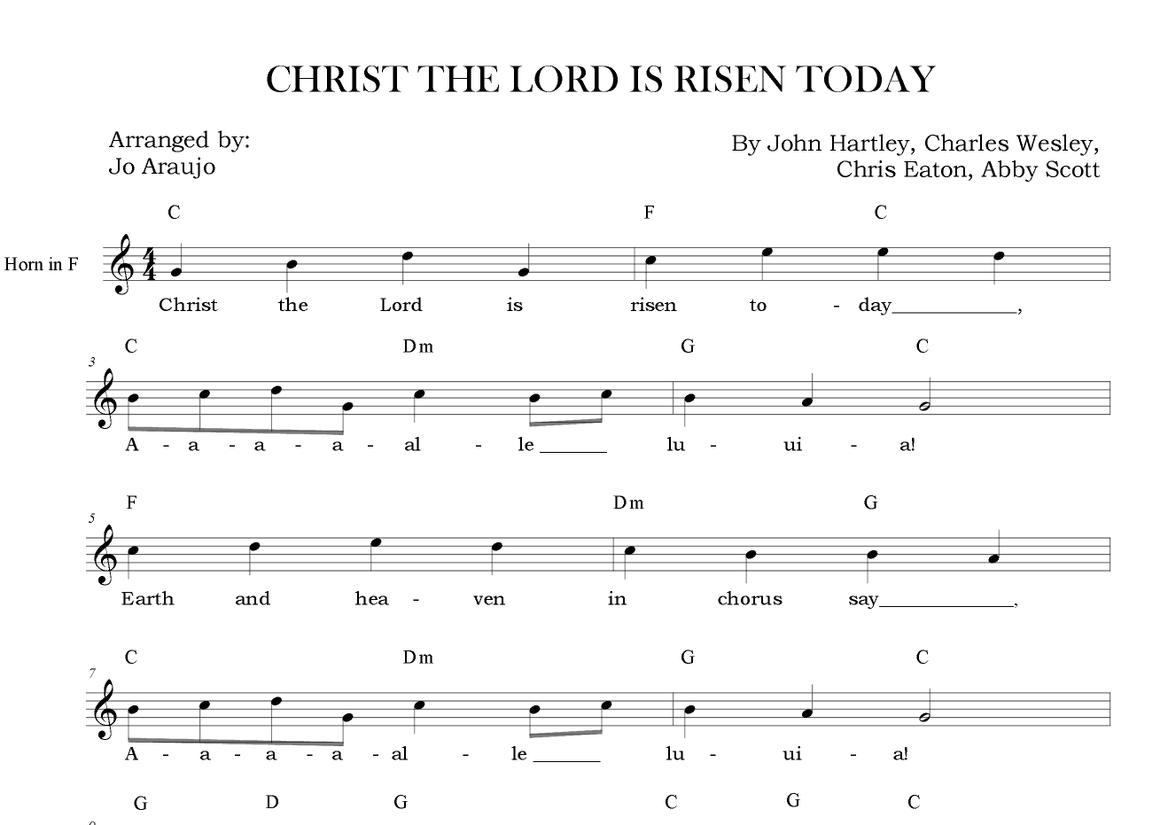 CHRIST THE LORD IS RISEN TODAY (arr. Jo Araujo)