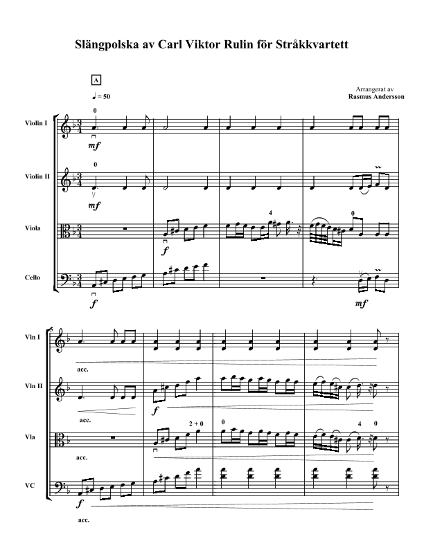Slängpolska av Carl Viktor Rulin för Stråkkvartett (arr. Radikal Soda)