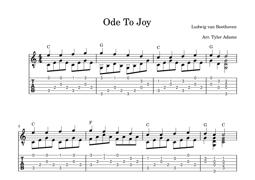 Ode To Joy (Intermediate Solo Guitar) (arr. Tyler Adams)