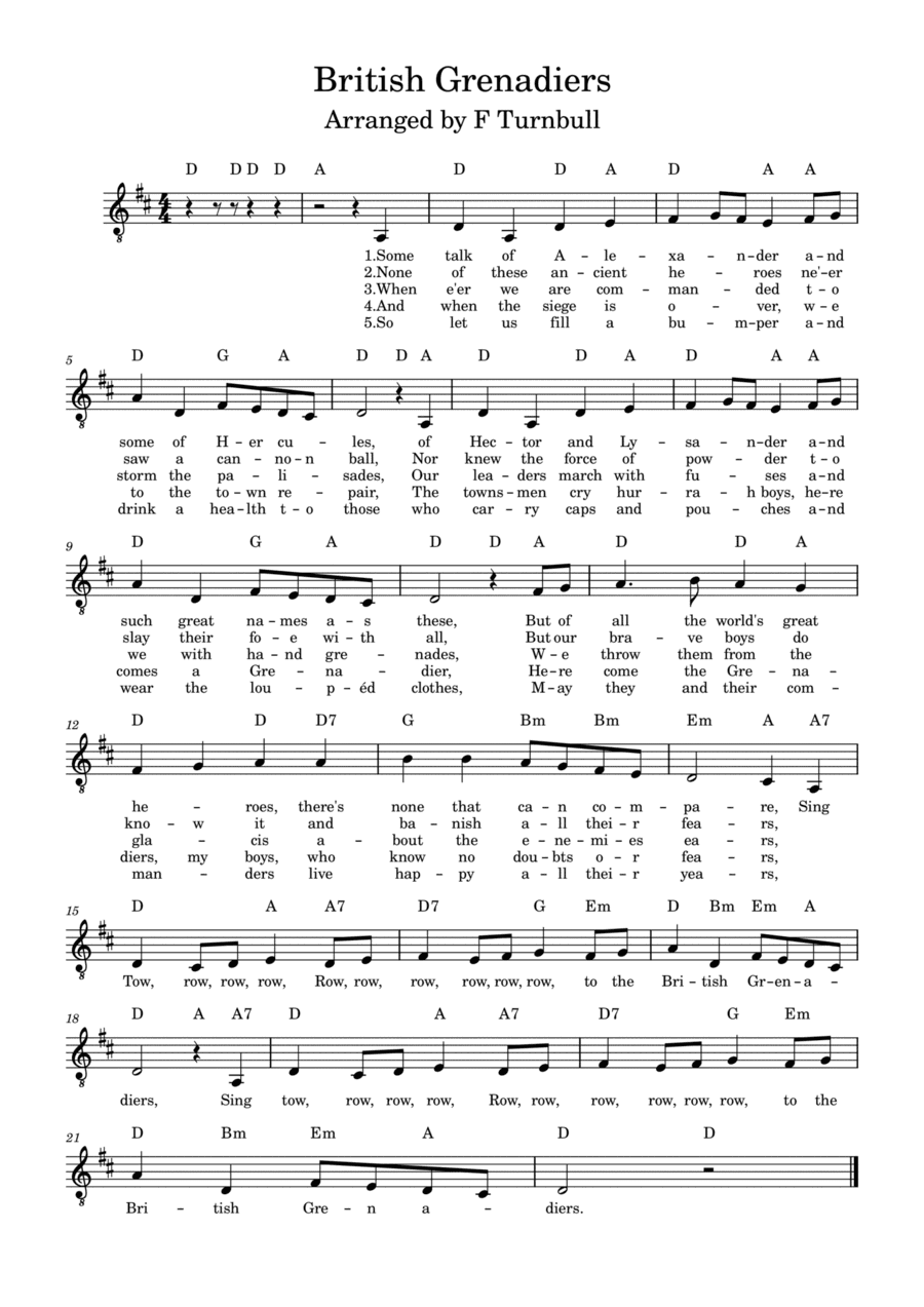 British Grenadiers (arr. F Turnbull)