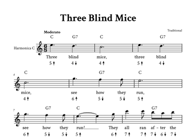 Three Blind Mice - For Harmonica in C (with TAB and Lyrics) (arr. Yuri Noronha)