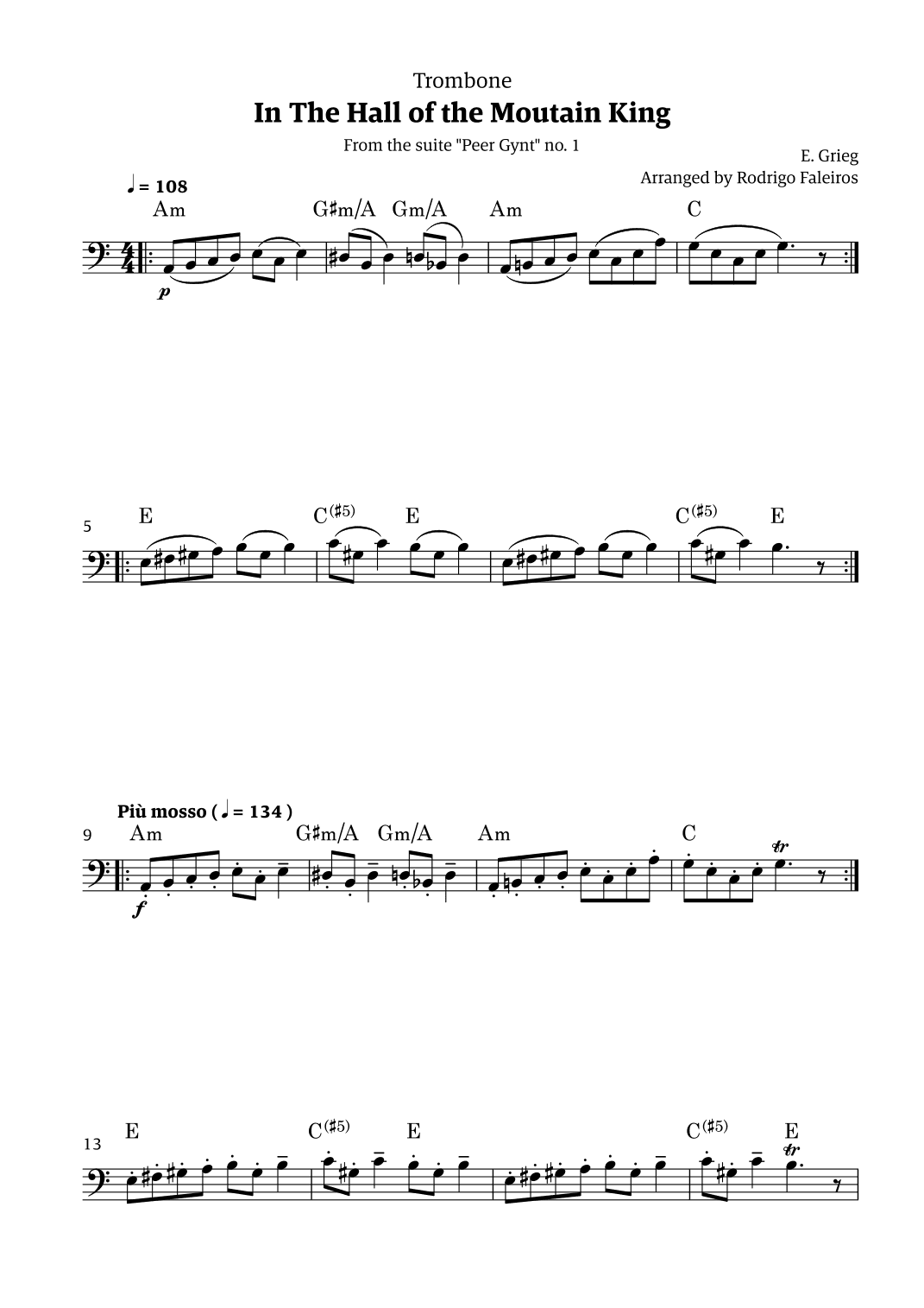 In the Hall of the Mountain King (for trombone solo) (arr. Rodrigo Faleiros)
