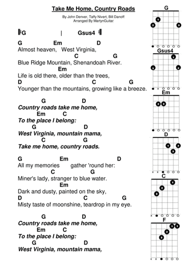 Take Me Home, Country Roads (arr. MartynGuitar)