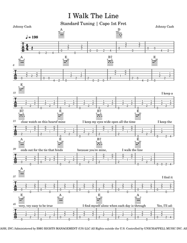 I Walk The Line (arr. The Smelly Tele)