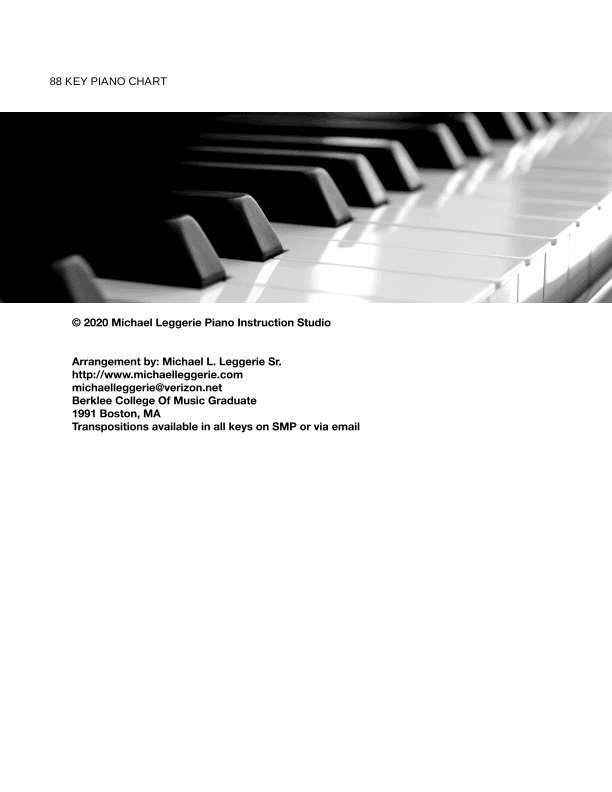 88 key Piano Chart