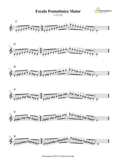 Escala Pentatônica Maior | Partitura para Acordeon | Sheet Music for Accordion (arr. Estevao Ewald)