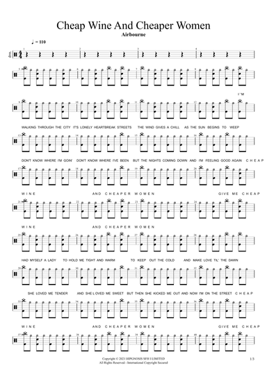 Cheap Wine (arr. Cyril Mayer)