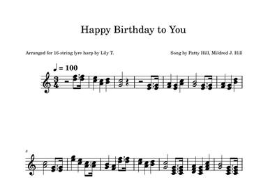Happy Birthday to You (arr. Lily T.)