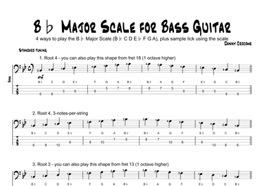 Bb Major Scale for Bass Guitar (4 Ways to Play)