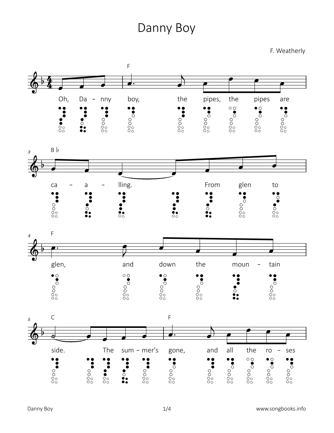 Danny Boy (arr. songbooks.info)