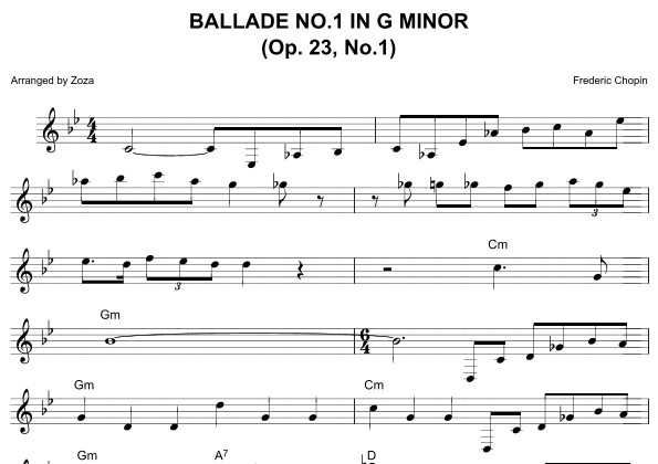 Ballade No. 1 in G Minor (arr. Zoza)
