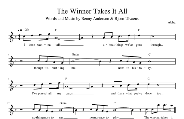 The Winner Takes It All (arr. Jack Vaughan)
