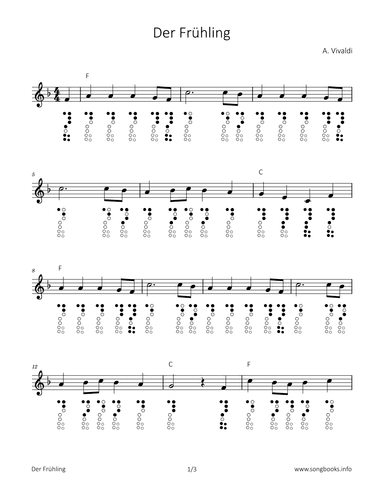 Frühling (arr. songbooks.info)