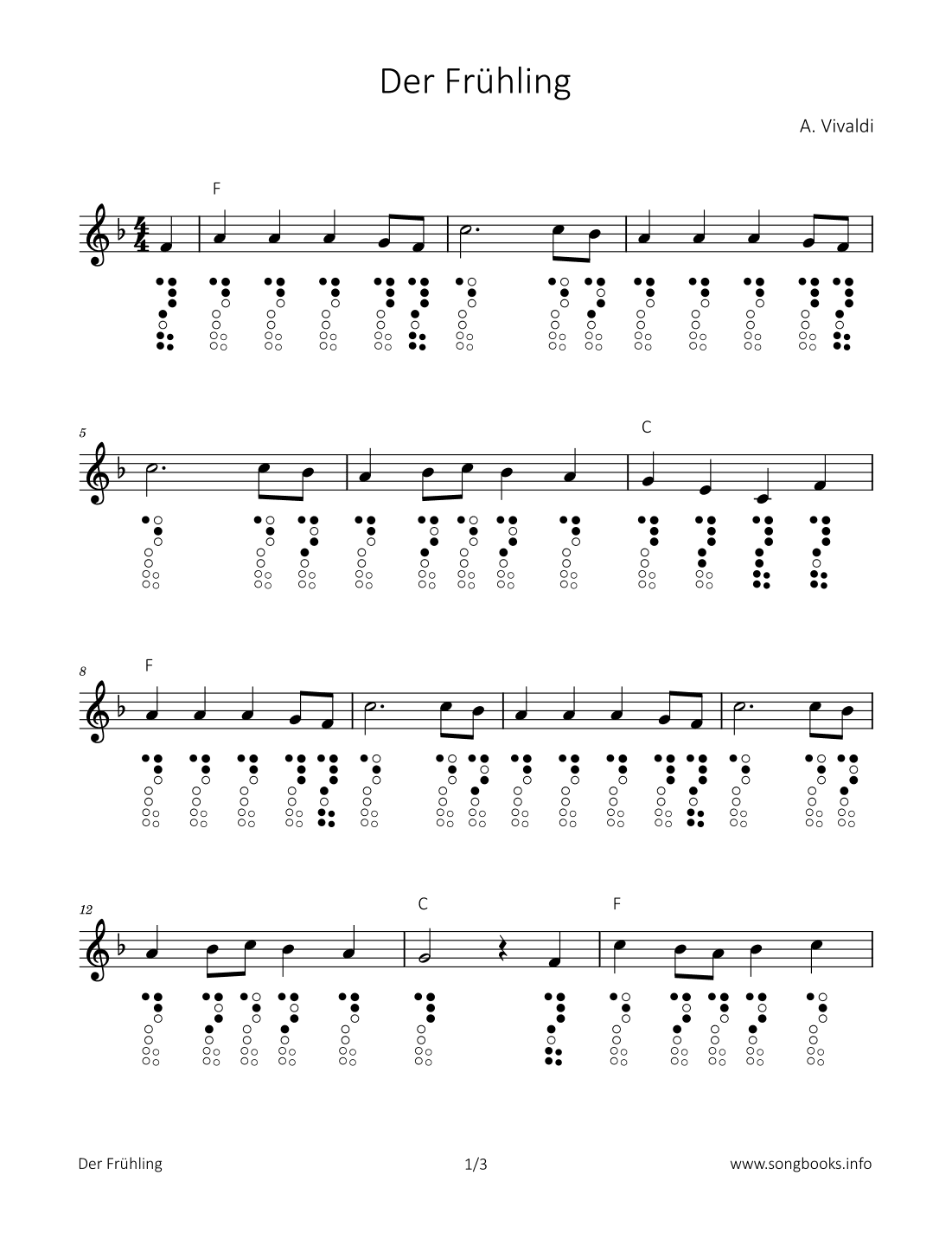 Frühling (arr. songbooks.info)