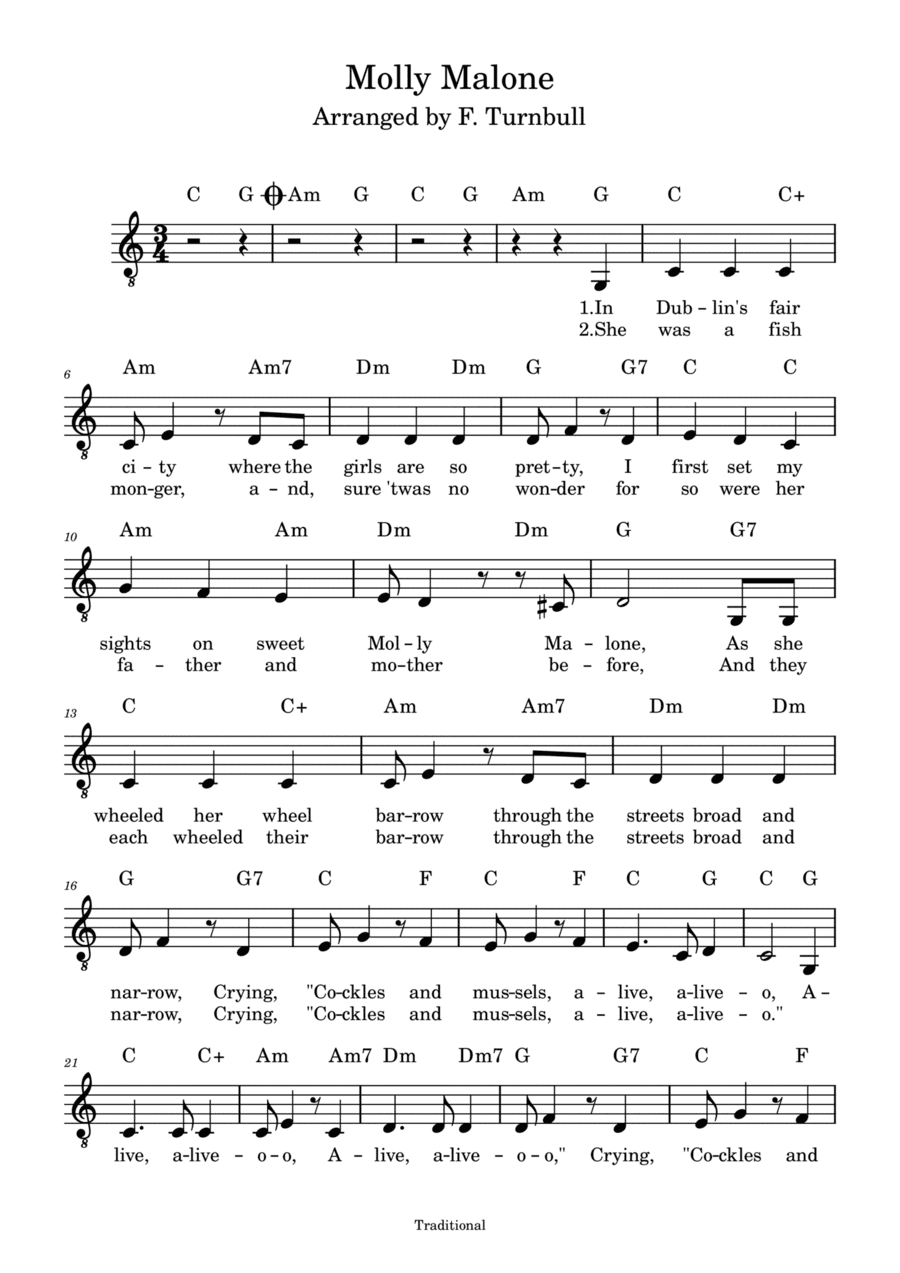 Molly Malone (arr. F Turnbull)