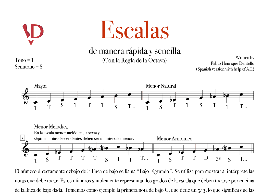 Escalas de una manera rápida y sencilla (con la Regla de la Octava)